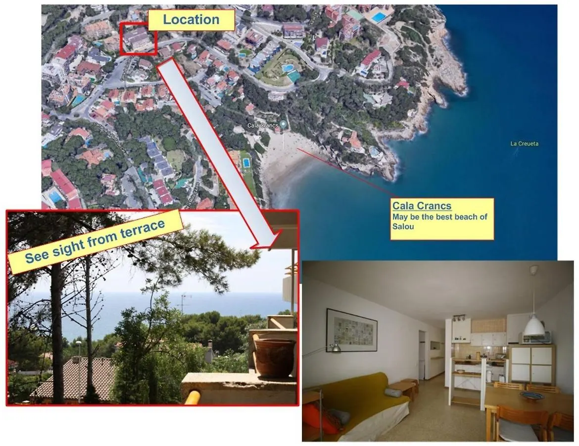 Salouhouses Apartment Cala Crancs